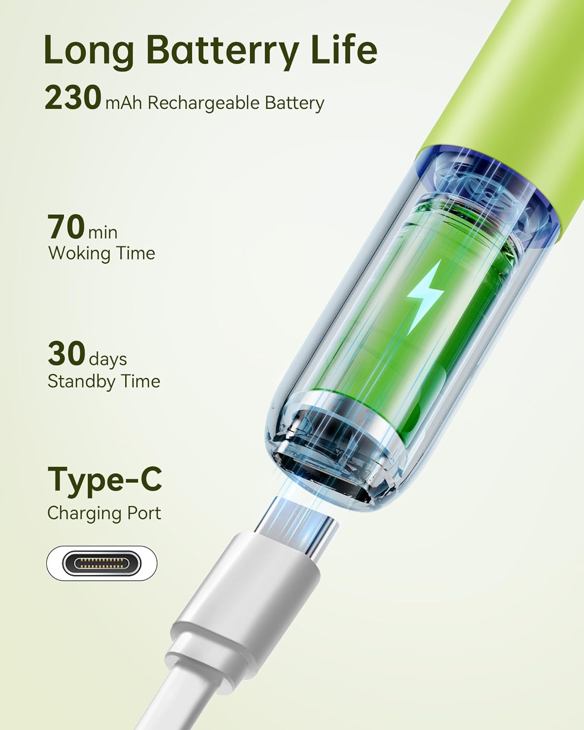 Jegoat Ear Wax Removal, Ear Wax Removal Tool Camera with 1296P HD Camera and 6 LED Lights, Ear Cleaner with 10 Ear Pick, Upgraded Ear Wax Removal Kit for iOS and Android, Light Green