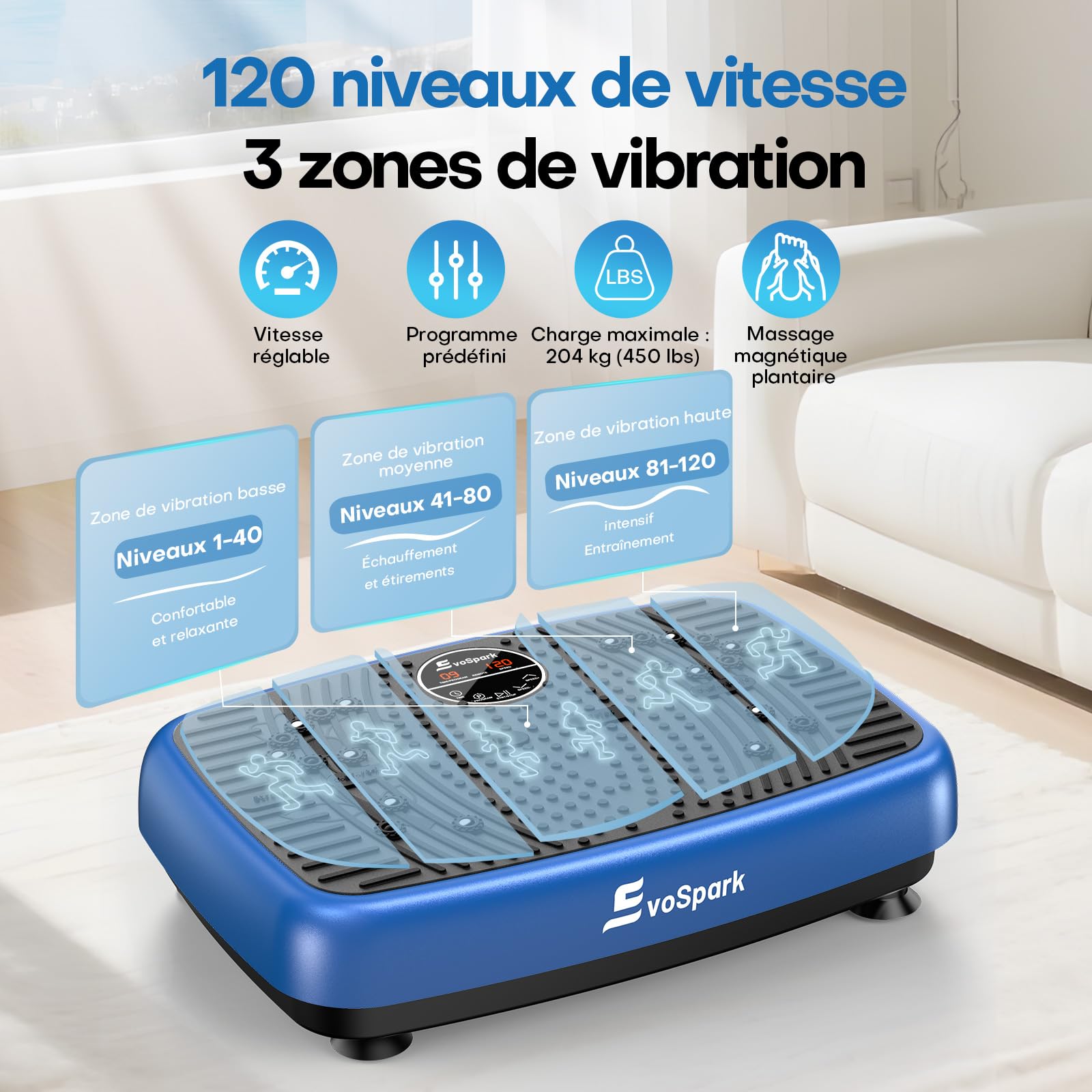 Plateforme Vibrante Perte de Poids, Plateforme Vibrante EvoSpark avec Double Moteur Haute Performance 2025, 120 Vitesses réglables, capacité de 450 LB Plaque Vibrante pour Drainage lymphatique