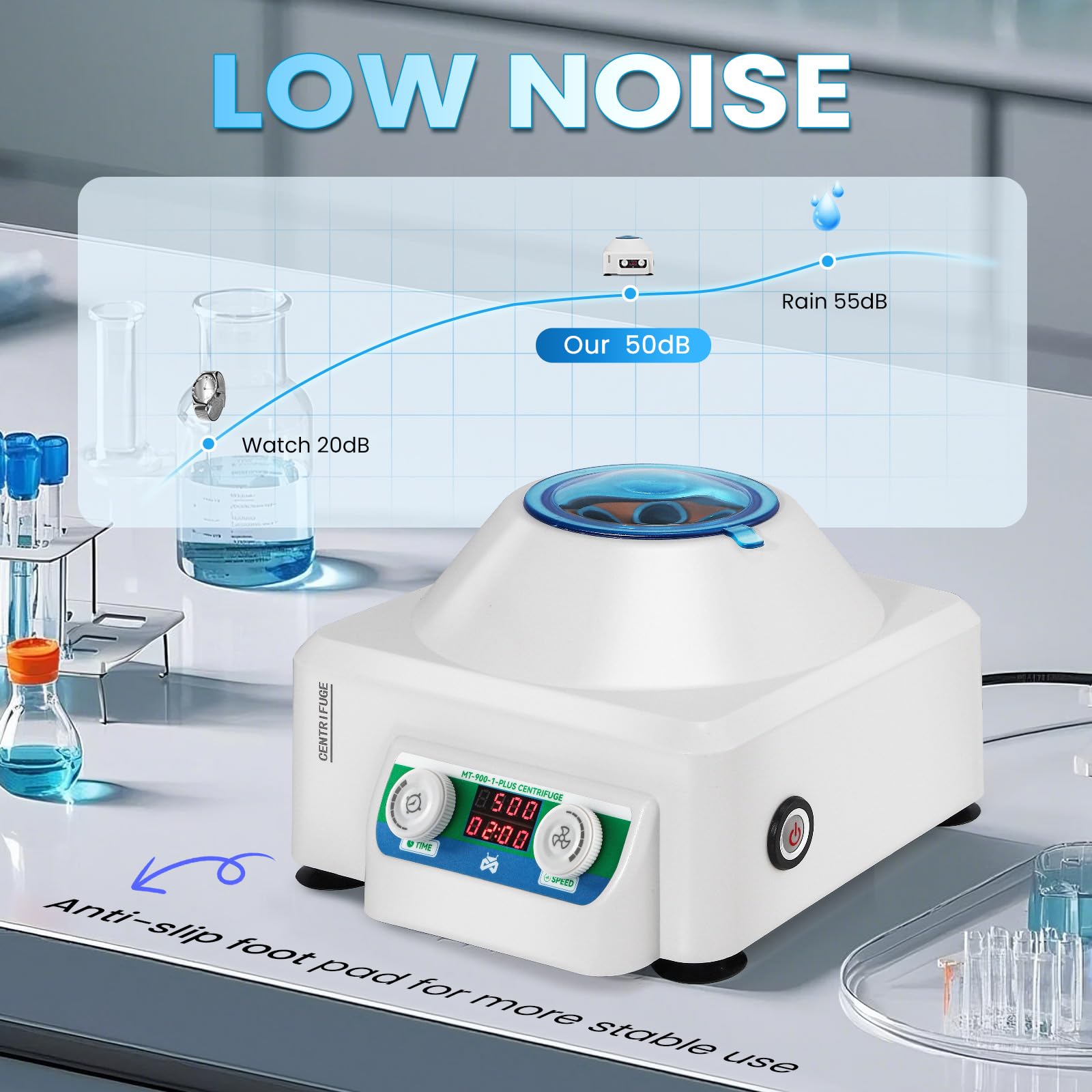 Mxmoonant Centrifuga da Laboratorio, 4000rpm, 6x15ml, 1685xg, 60min Timer, 1.7kg, 230x258x172mm, Adatta per Provette da 15ml/10ml/5ml, per Separazione di Campioni, Analisi Qualitativa(Spina UE)