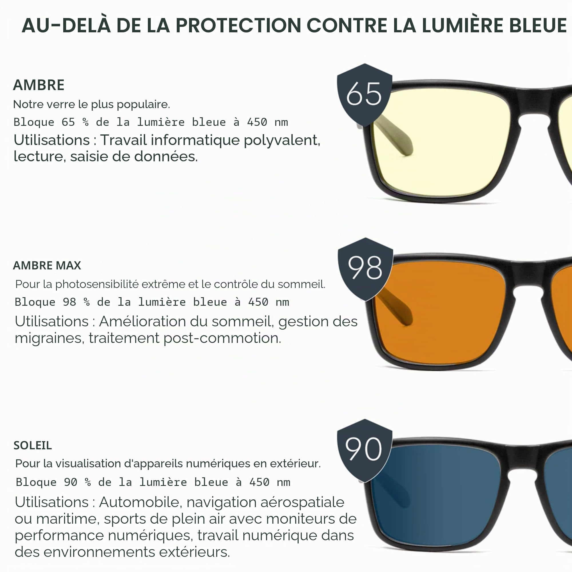 Gunnar Stark Industries Lunettes bloquant la lumière bleue Homme (lot de 1)