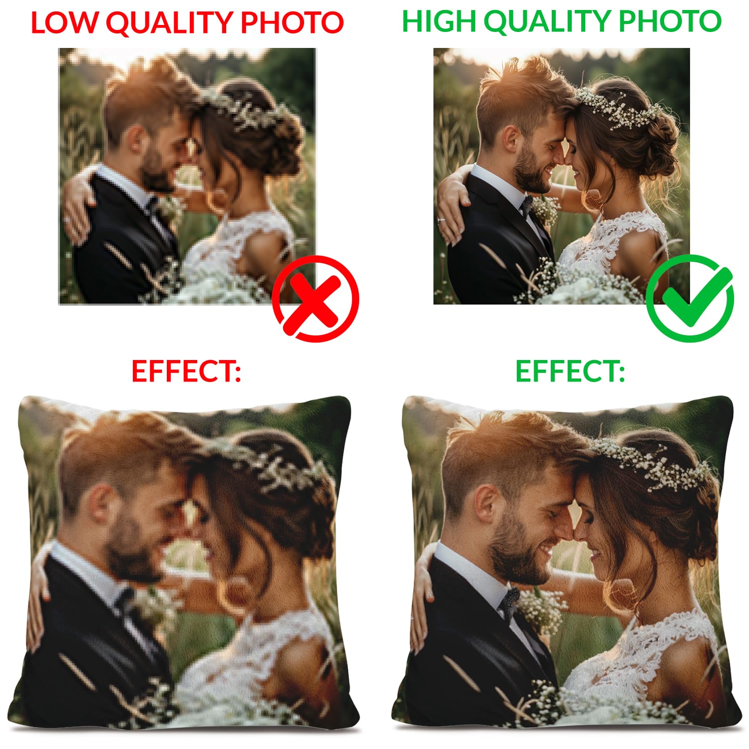 Personalisiertes Fleece-Kissen Mit Eigenem Foto & Text | Individuelles Fotokissen Mit Füllung | Doppelseitig Bedrucktes Kissen Selbst Gestalten | Fotogeschenk