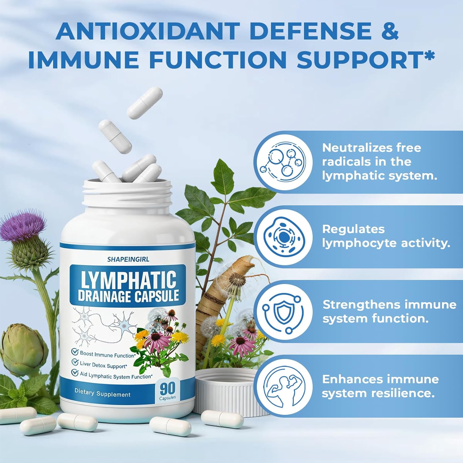 Lymphatic Drainage Supplement with Echinacea, Dandelion, Burdock, Bromelain, Cleavers & Milk Thistle | Liver Detox Cleanse, Immune System Support, 90 Capsules