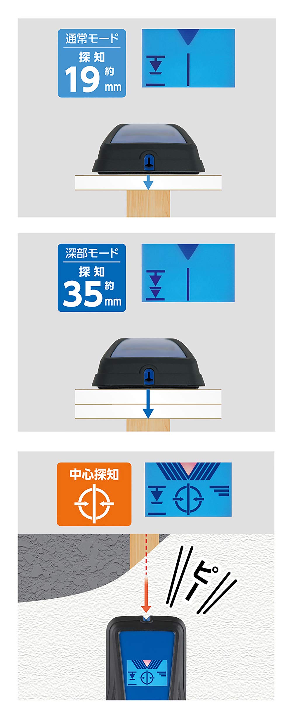 mao 2点おまとめ 楽天市場】☆シンワ 79155 下地センサー Pro 中心・深部・電線