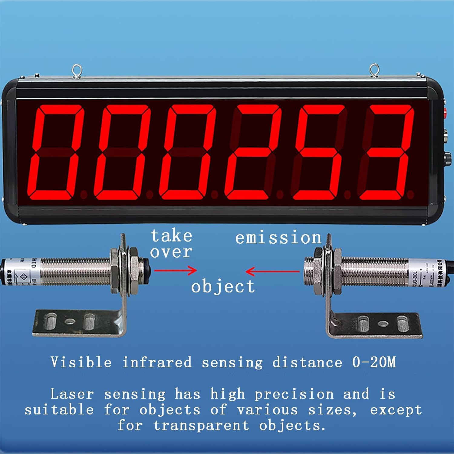 Contatore Digitale con Doppia s, Display a LED a 6 cifre, Raggio del sensore 0-20 cm, Conta Fino a 999999, Ideale per Nastri trasportatori e tracciamento visitatori.,