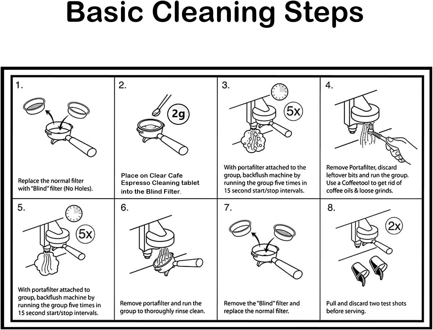 Espresso Machine Cleaning Tablets - Espresso Machine Cleaner - 50 Count 1 Year Supply - Best for Breville Miele Keurig Krups Jura Espresso Coffee Makers - Espresso Machine Accessories -Clear Cafe : Home & Kitchen