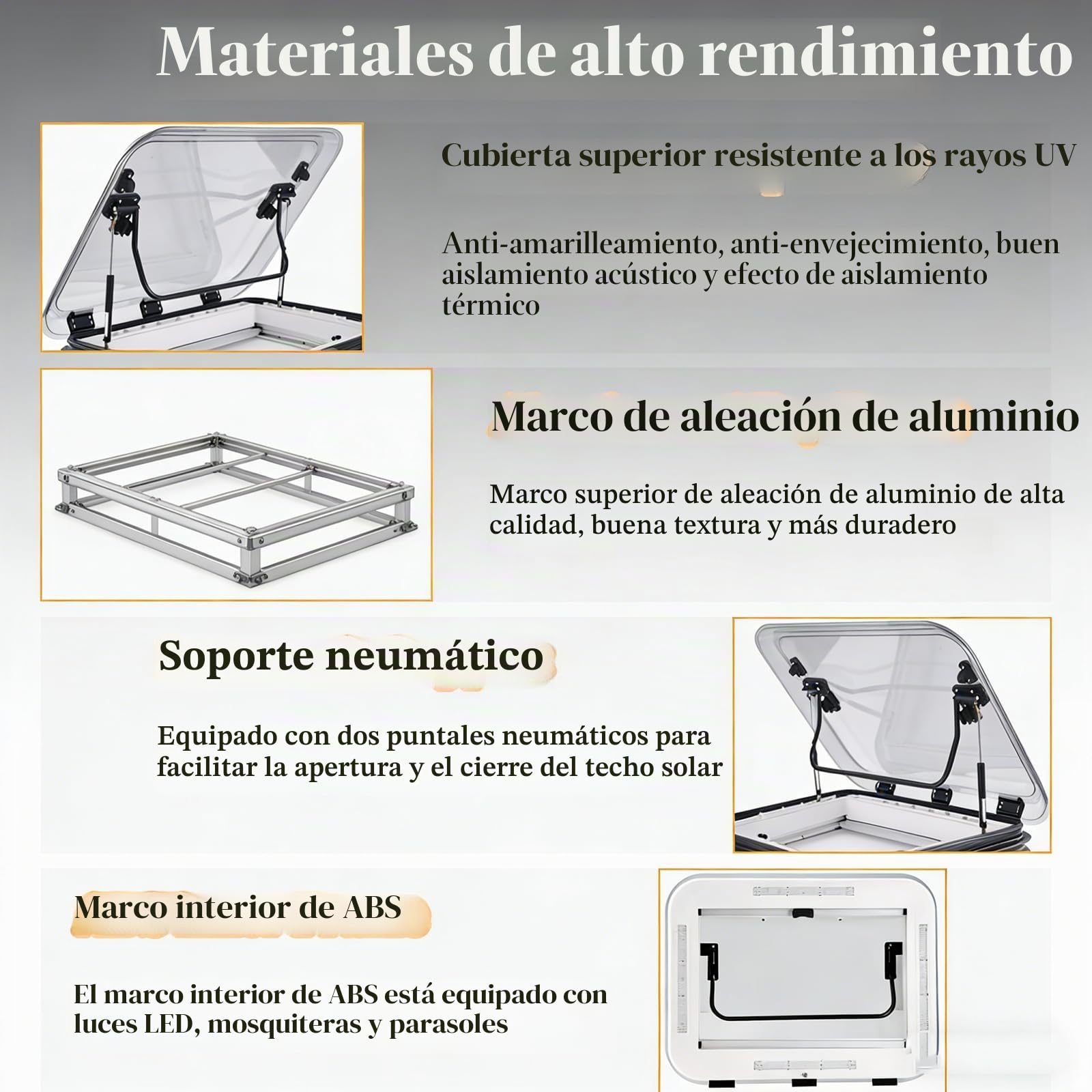 Claraboya para Autocaravana/Ventana para Techo con ventilación 50/70/80 x 50cm– Cortinas oscurecedoras y mosquiteras integradas, iluminación LED 12V, para caravanas, remolques, Barcos 50x50cm