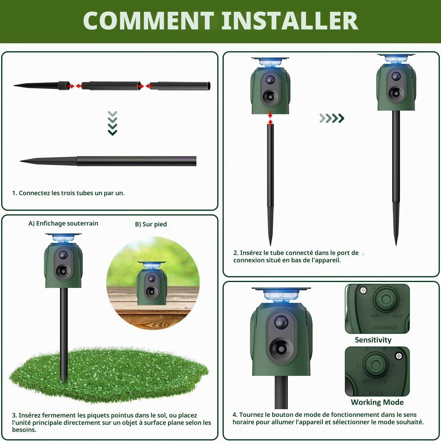 Repulsif Chat Exterieur Solaire, VoltGuard 360° Répulsif Chat Ultrason avec Détecteur et Flash, 5 Modes de Réglage pour Chats Chiens Souris Animaux de Jardin