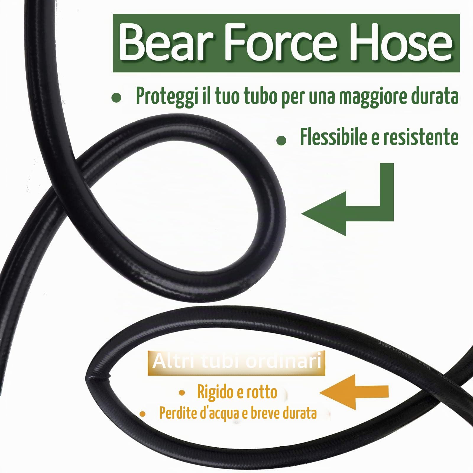 Bear Force - Tubo di ricambio ad alta pressione da 10 m x 180 bar, compatibile con il pulitore ad alta pressione Black & Decker PW1500 PW1700 / AR Blue Clean serie 200~500'