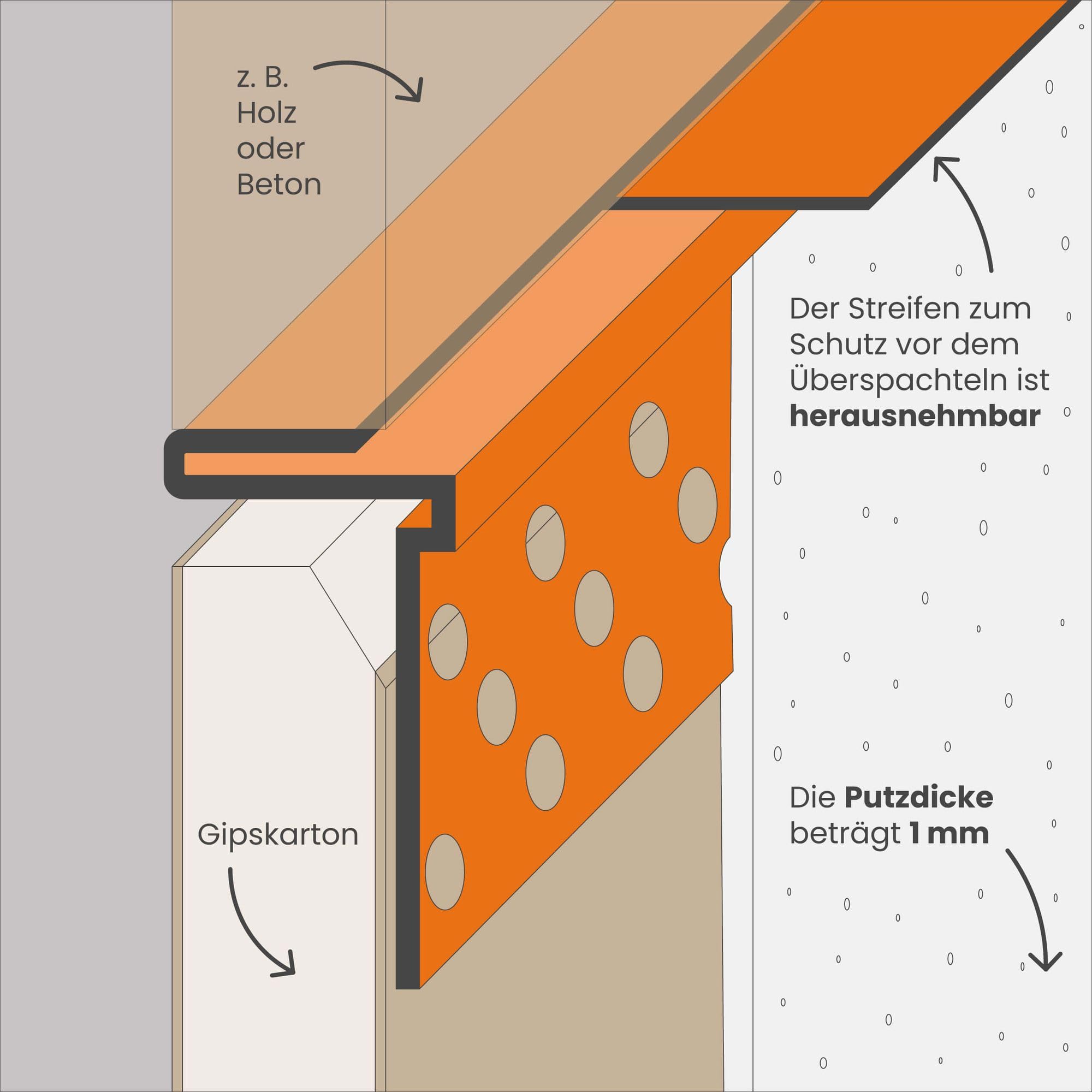 PROTEKTOR 35x Schattenfugenprofil 300cm Weiß | An- und Abschlussprofil 3766 mit Abdeckstreifen, Schattenfuge 3mm, für Gipskartonplatten ab 12, 5mm, PVC