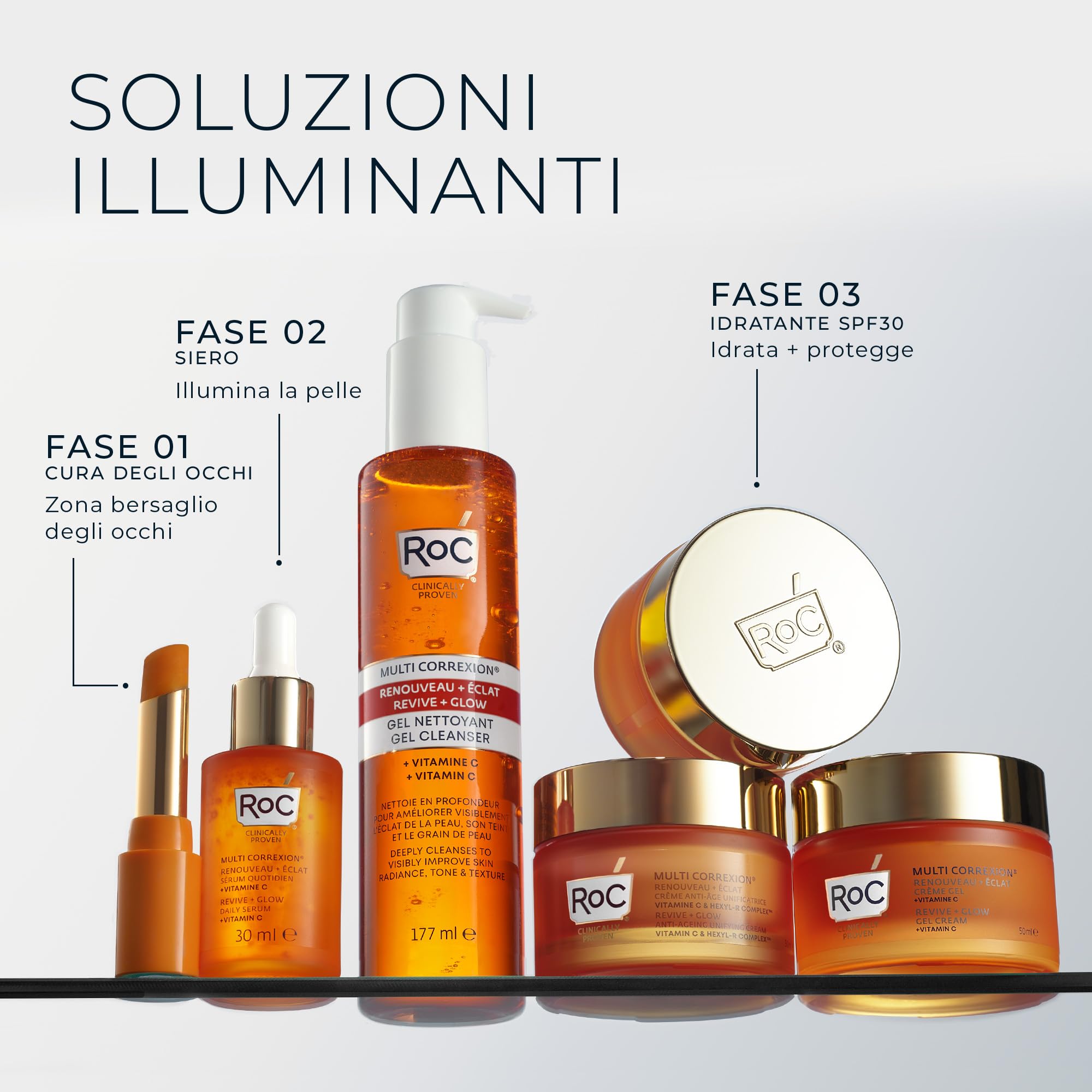 RoC - Multi Correxion Revive + Glow Balsamo Occhi - Formula Alla Vitamina C E Ai Peptidi - Riduzione Delle Cricche Scure E Delle Borse - Applicazione Senza Contatto - Ipoallergenico - 4g