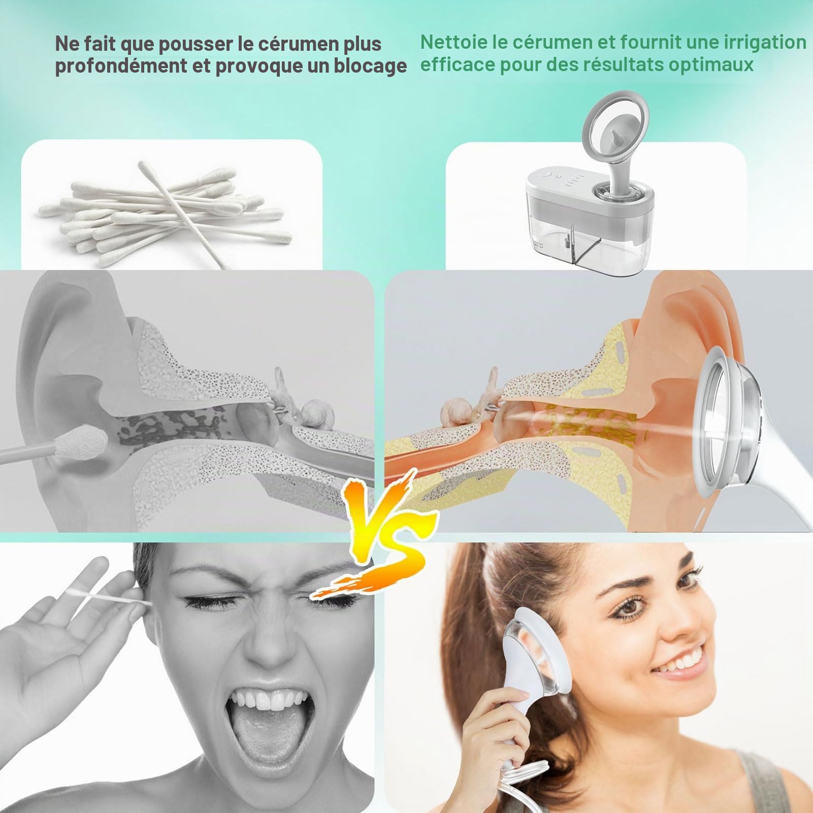 Nettoyeur de Cire D'oreille, Rechargeable 4 Modes de Nettoyage Automatique de L'eau D'irrigation Outil de Nettoyage des Oreilles pour Adulte (Trousse blanche)