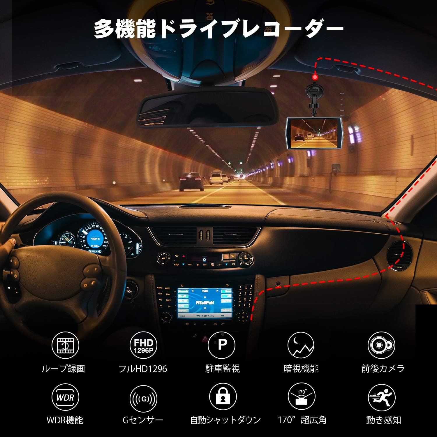 Interior car view showing the dash cam mounted on the windshield, with icons representing various features like loop recording, FHD 1296P, parking monitoring, night vision, front and rear cameras, WDR, G-sensor, auto shutdown, 170-degree wide angle, and motion detection.