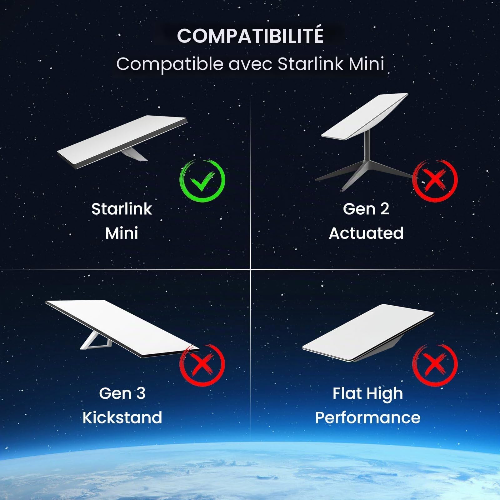 Starlink Mini support réglable pour mini bol Starlink compatible avec les barres de 2,2 à 5 cm, idéal pour les échelles de camping-car, les barres de toit, les camionnettes, les bateaux, les