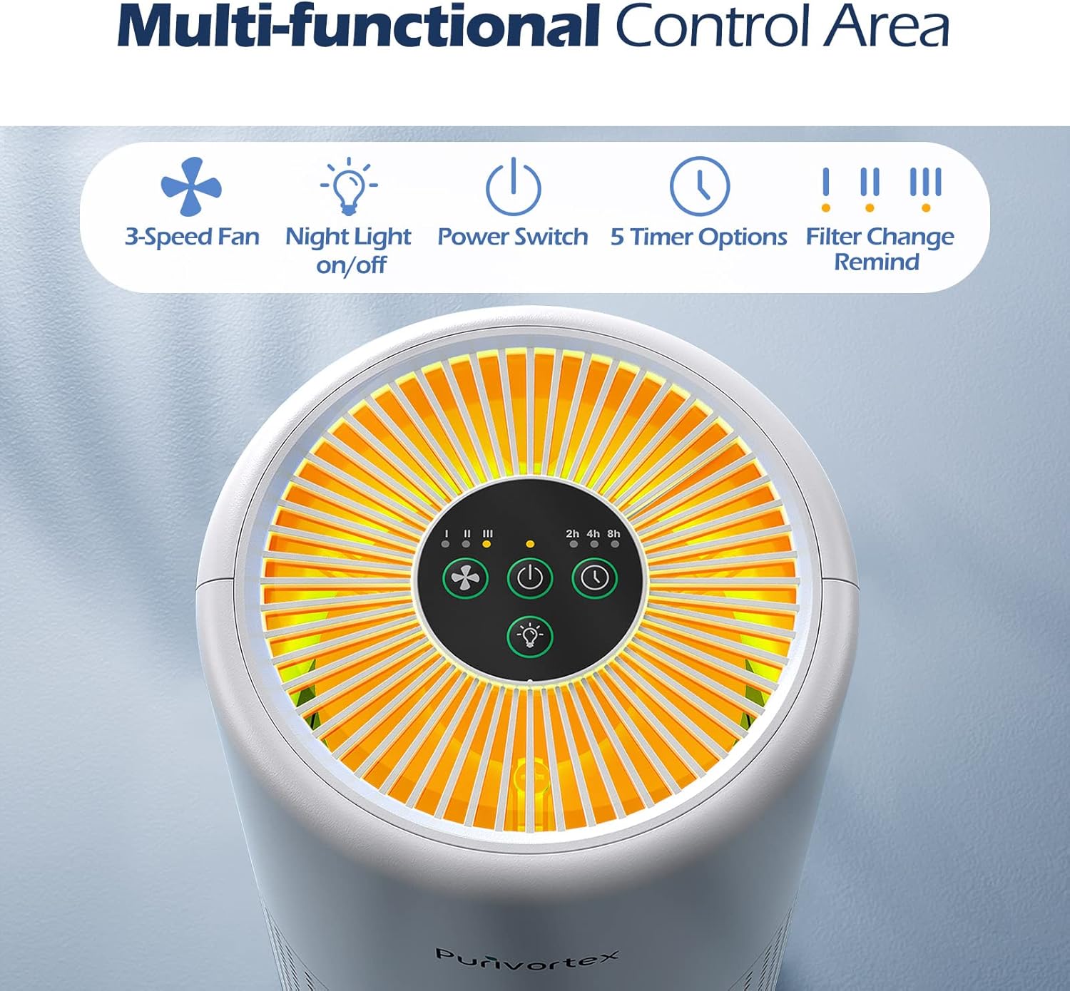 Close-up of the Purivortex AC201B control panel with fan speed, power, timer, and light buttons