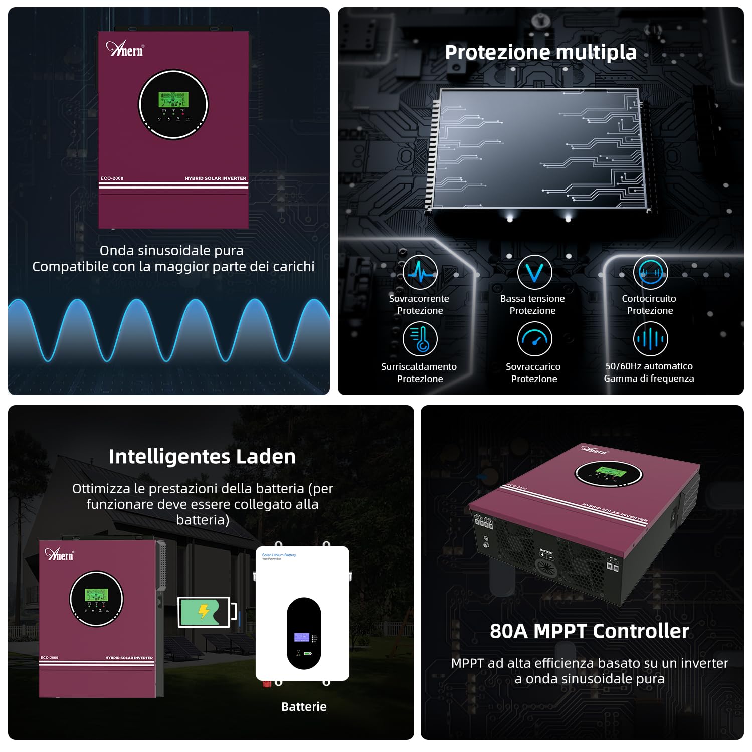 Anern Inverter ibrido da 2000W 12V DC a 220 V/230 V AC con regolatore solare 80A, ingresso PV max.400V, Inverter Fotovoltaico funzionamento con batterie al piombo da 12 V e al litio