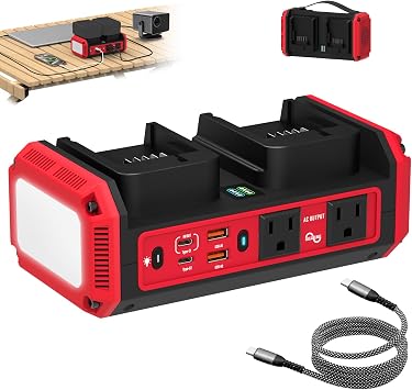 Kzreect 350W Pure Sine Wave Inverter Compatible with Milwaukee 18V Batteries, Dual-Battery Auto-Switch, DC 20V to AC 120V, 140W USB-C PD, 600lm LED Light Battery Not Included