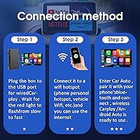 Vista 6 de Magic CarPlay Box 3.0 Max, CarPlay AI Box Soporte YouTube/Netflix/Hulu, etc., Qualcomm Multi-Core Android System Multimedia Video Box