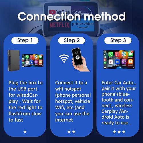 Miniatura 6 de Magic Carplay Ai Box 2.0 Max, CarPlay AI Box Soporte YouTubeNetflixHulu, etc., Qualcomm Multi-Core Android System Multimedia Video Box con