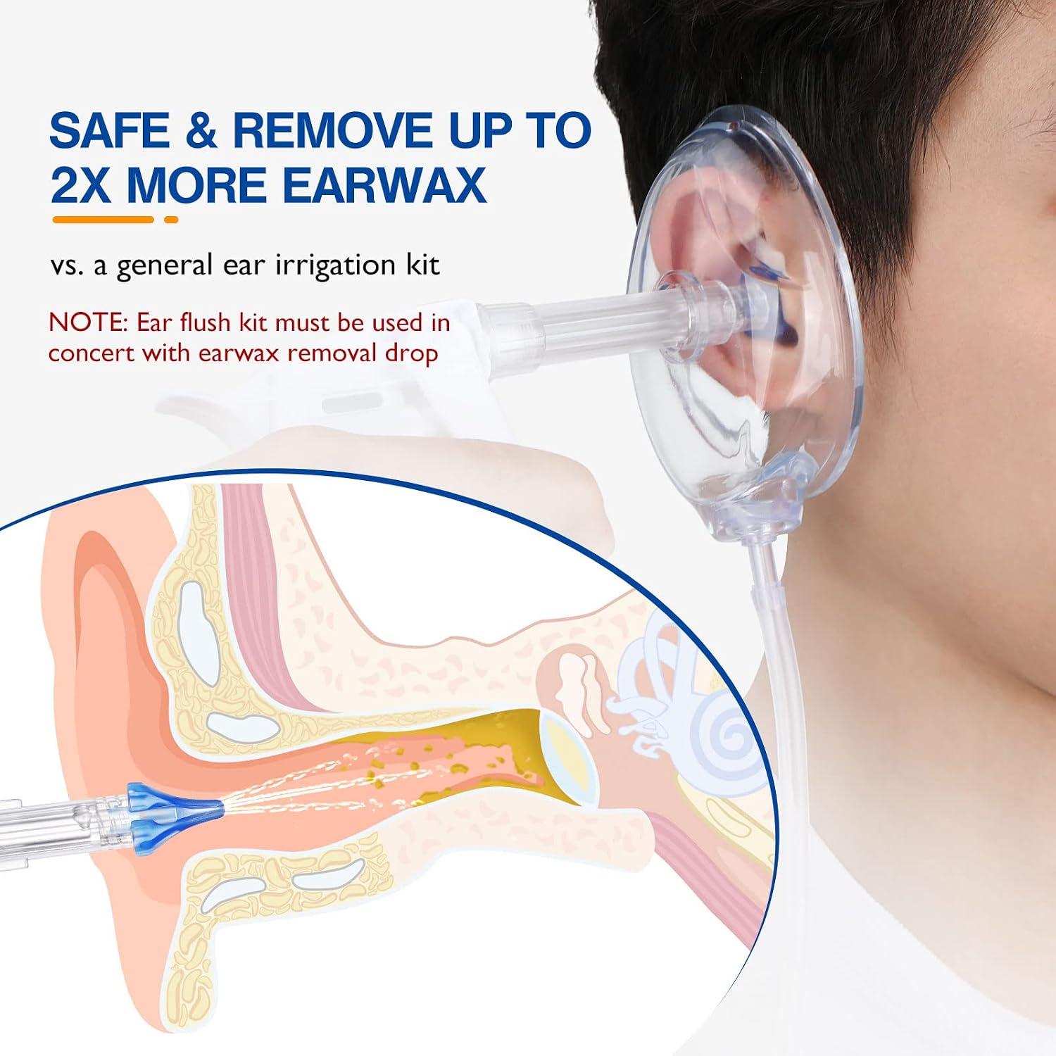 Ear Wax Removal Tools kit: Ear Irrigation Flushing System Safe and Effective Earwax Removing Flusher Lavage Wash Flush Cleaner with Syringe Washer Basin for Adults Kids Ear Blockage Cleaning