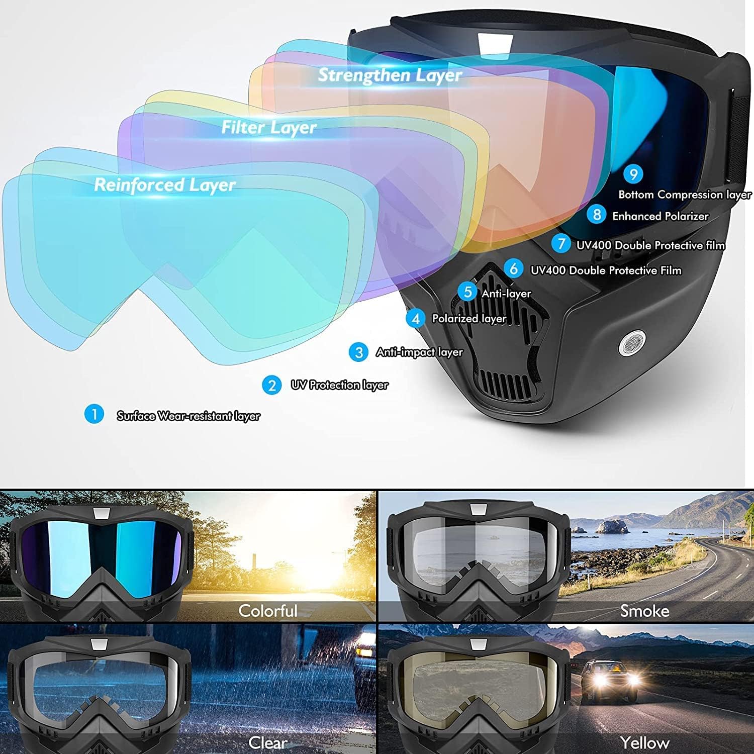 varni house mart Goggle with Mask Riding Mask for Bikers Anti Scratch UV Protective Bike Face Mask for Men Detachable with Soft Foam Padded Face Cover Helmet Google Mask Off Road Dust