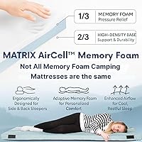 Vista 2 de Hazli Matrix AirCell - Colchón enrollable de espuma viscoelástica para adultos, tapete portátil de espuma para dormir, colchoneta de dormir