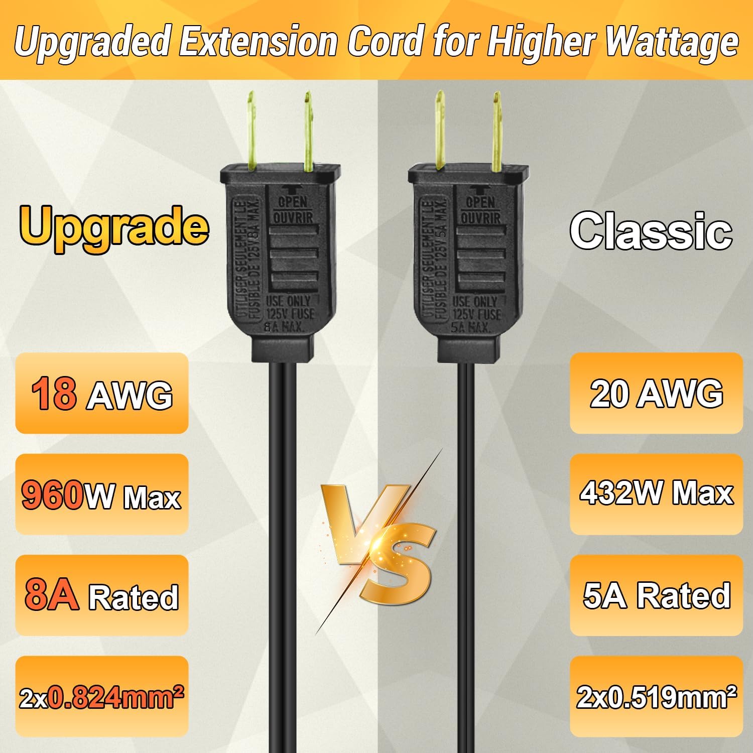 6 FT 18AWG Thicker Black Polarized Extension Cord, 3 Pack US AC 2-Prong Male/Female Outlet 8A/120V/960W Power Outdoor Extension Cord for Halloween Christmas Lights, Low-Power Appliances Connection