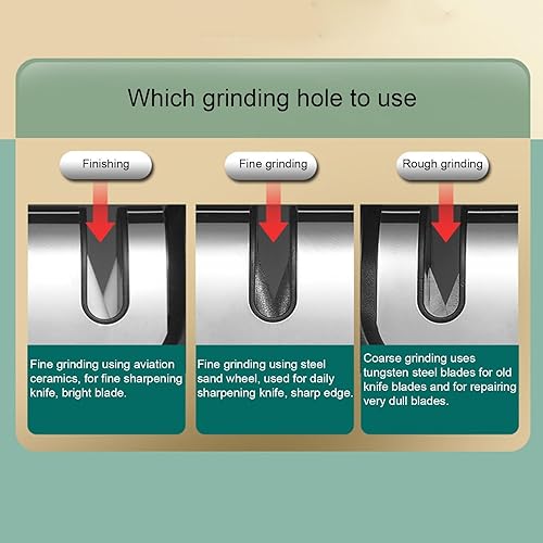 Miniatura 8 de GYMNASTIKA Afilador de tijera multifuncional 4 en 1 cortador con afilado rápido de 3 etapas Base antideslizante Agarre ergonómico Herramienta de