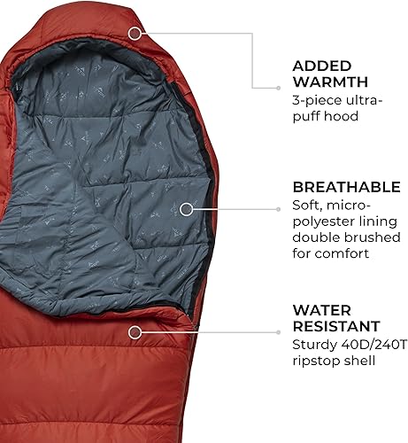 Miniatura 4 de TETON Sports LEEF Saco de dormir ultraliviano, estilo momia, saco de compresión incluido.