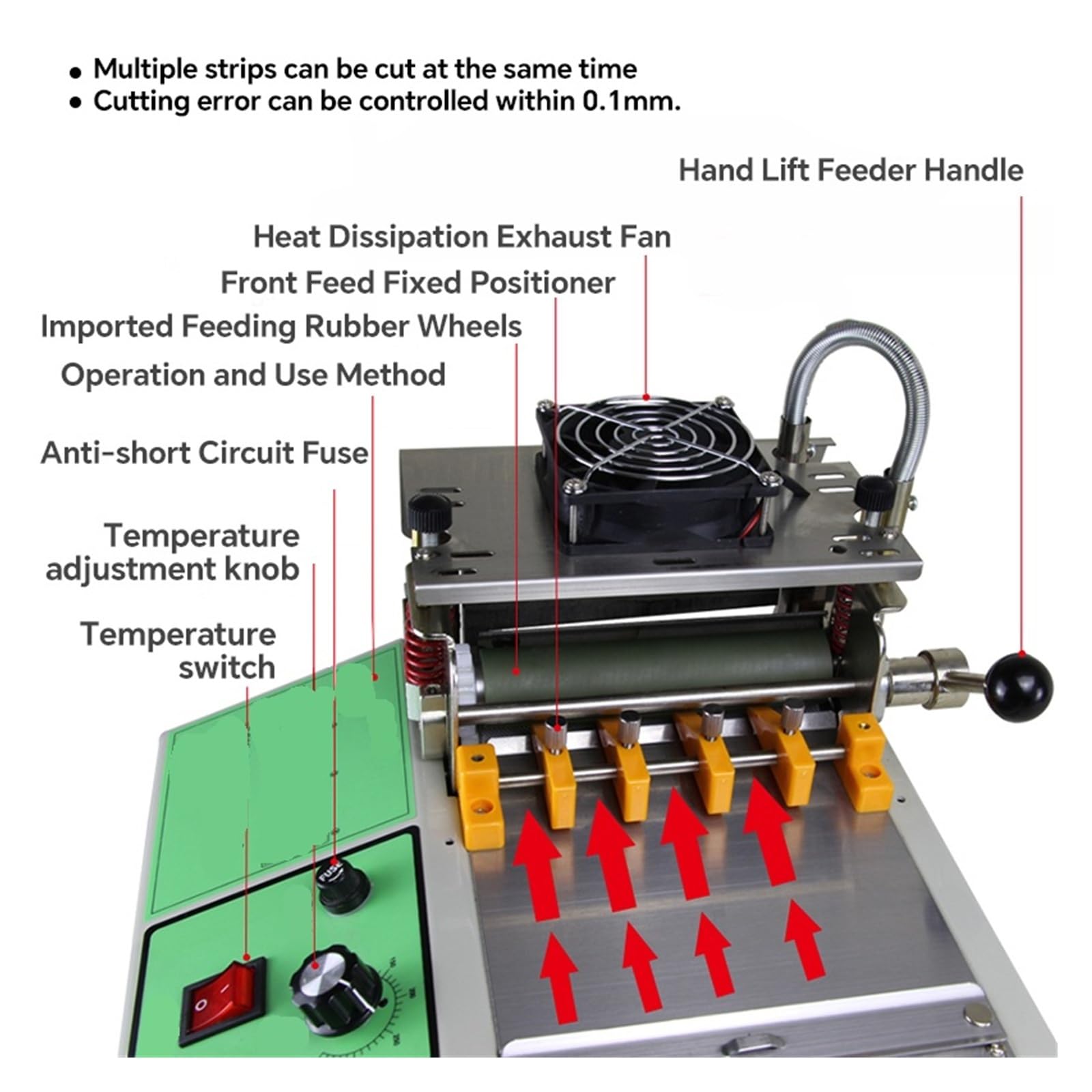 Gurtbandschneider, automatische Seilschneidemaschine for Schneiden geflochtener Bänder(Cold Cut)