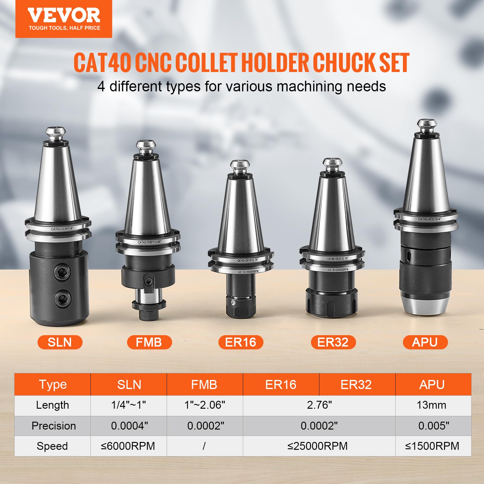 VEVOR Portapinza CAT40 ER16/32, 35 Pezzi SLN FMB ER16/32 APU, Portautensili Portapinza in Acciaio per Molle con 10 Tiranti 3 Chiavi per Fresatrice, Trapano a Colonna, Alesatrice