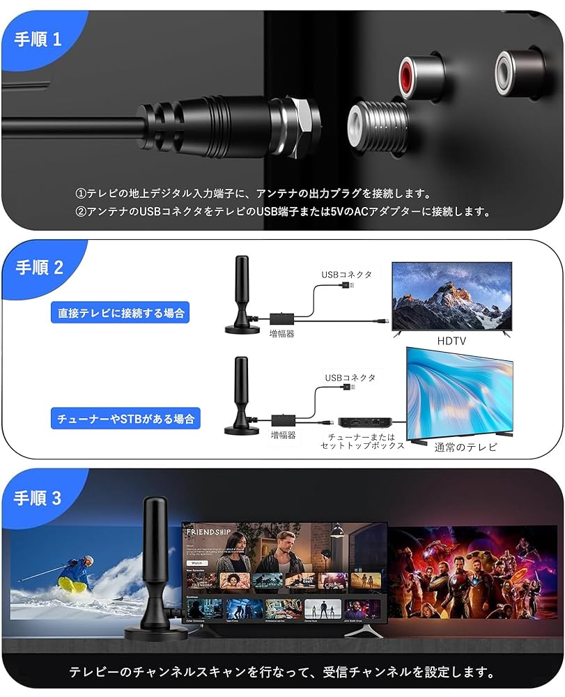 テレビアンテナ BUST BEAT マツダ 純正 C9PA V6 650 対応 カーナビ ワンセグ