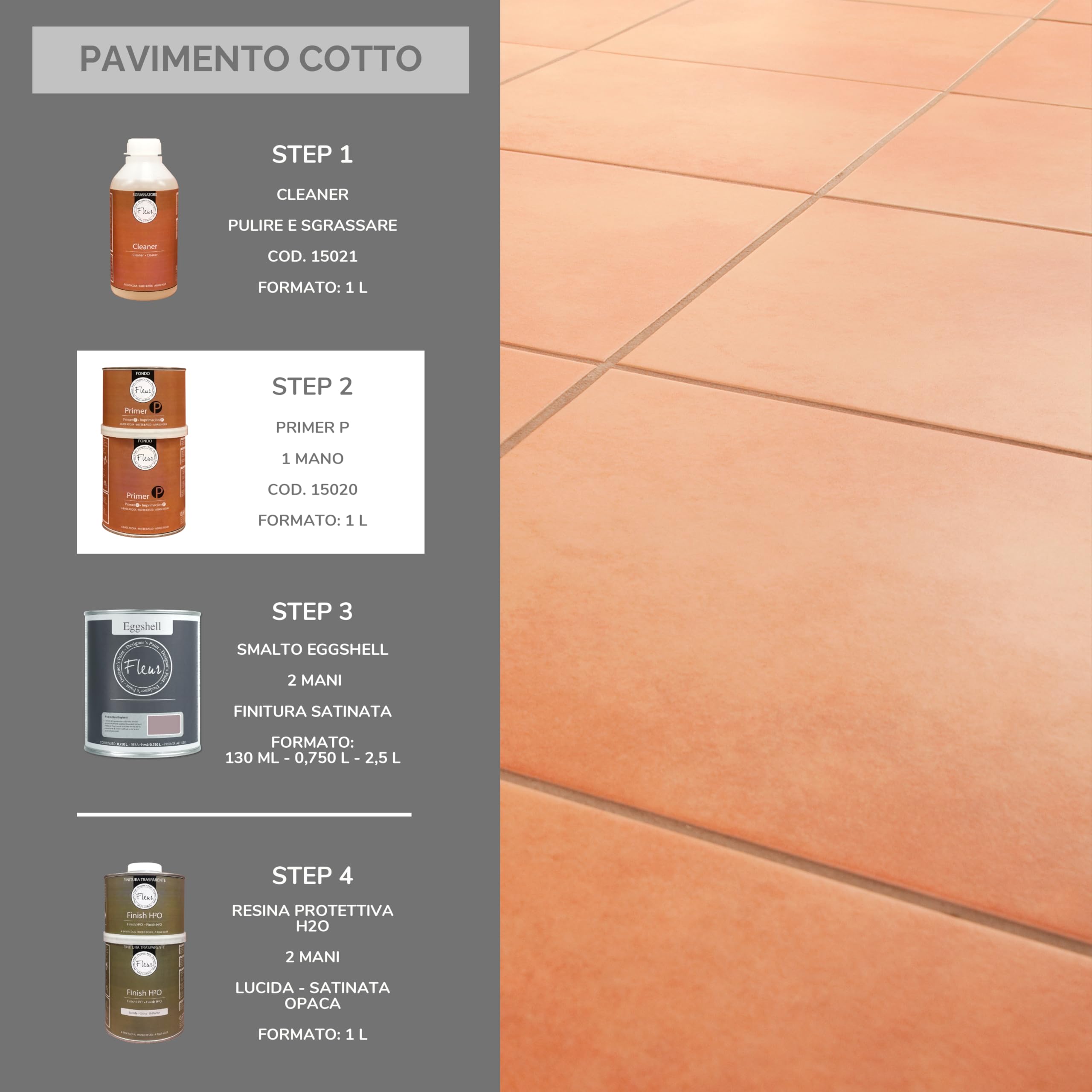 FLEUR DESIGNER'S PAINT | Prime Aggrappante per Superfici Difficili, Componente A + B, Formato da 1 litro, Made in Italy