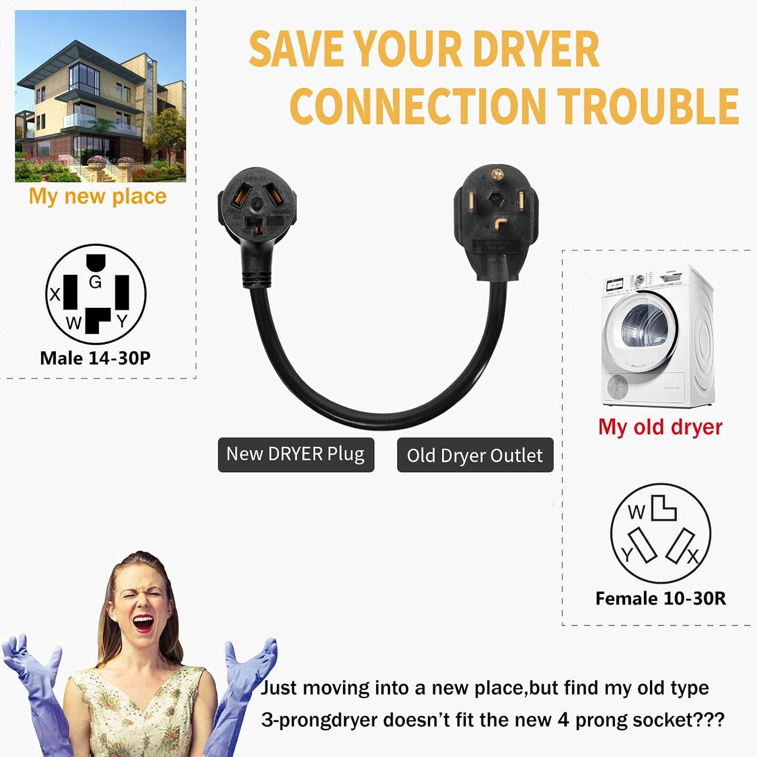 S7 Dryer Adapter Cord, Dryer Adapter 3 Prong to 4 Prong NEMA 14-30P Male to 10-30R Female, 30A, 250V,Dryer Cord Adapter 4 to 3 Prong(20inch) UL Compliant