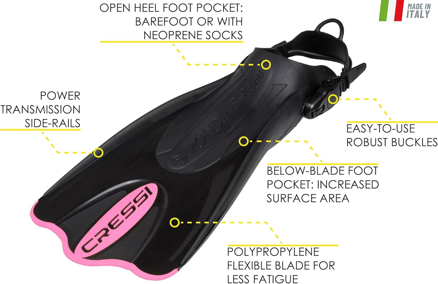 Cressi Adult Short Adjustable Fins - Snorkeling Versatile Open Heel to use Also Barefoot - Palau SAF: Made in Italy