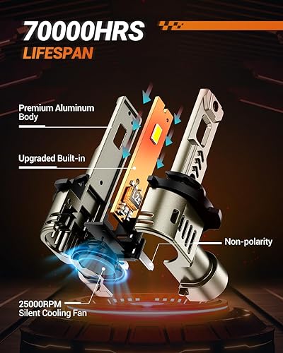 Vista 40 de SEALIGHT Bombillas antiniebla LED amarillas 9145 H10, 13,000 lúmenes, 600% de brillo, 9045 H10, bombillas antiniebla amarillas, 3000 K ámbar