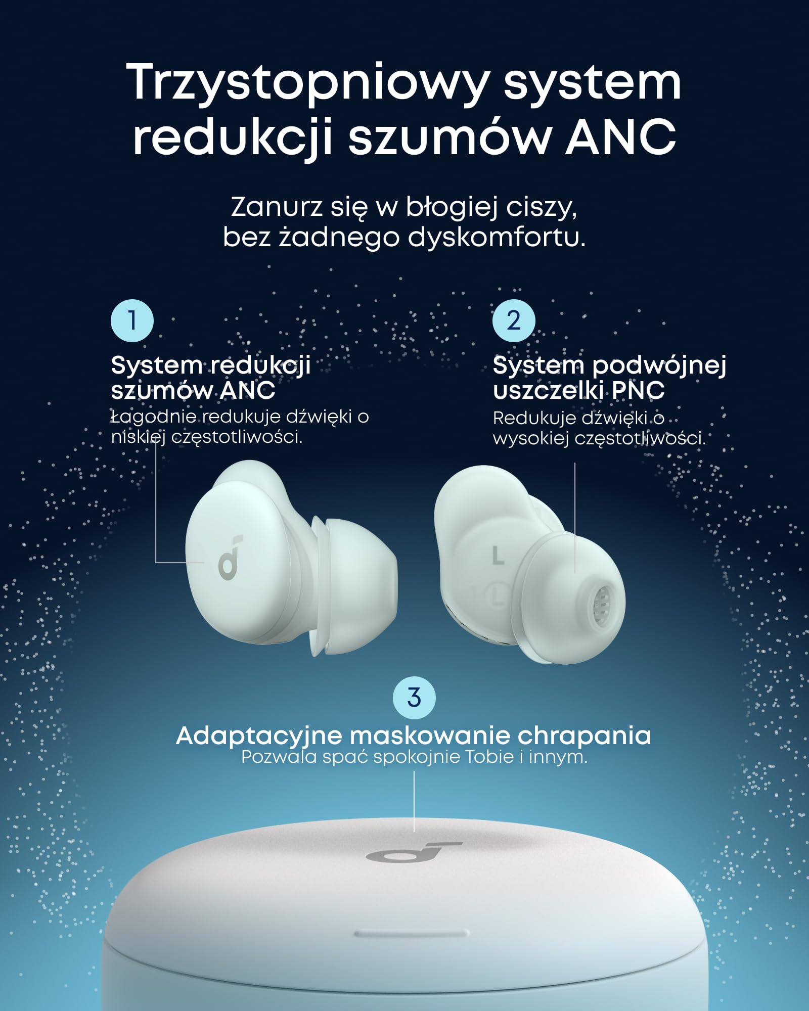 Soundcore Auricolari Sleep A30 di Anker, Cuffie per Il Sonno con Cancellazione Attiva del Rumore, Sistema Adattivo di Mascheramento del Russare, Massimo Comfort per Sonno Laterale, 45 Ore di Gioco