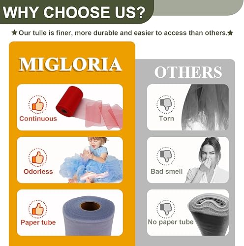 Miniatura 4 de Rollos de tul de tela de 6 pulgadas por 100 yardas, carrete de tul negro para falda de mesa tutú, envoltura de regalos de boda, decoración de