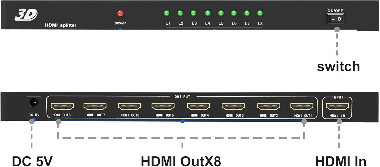 J-Tech Digital JTD3DSP0108 8-Port HDMI v1.3 1-Input 8-Output 1x8 1080P HDMI Splitter