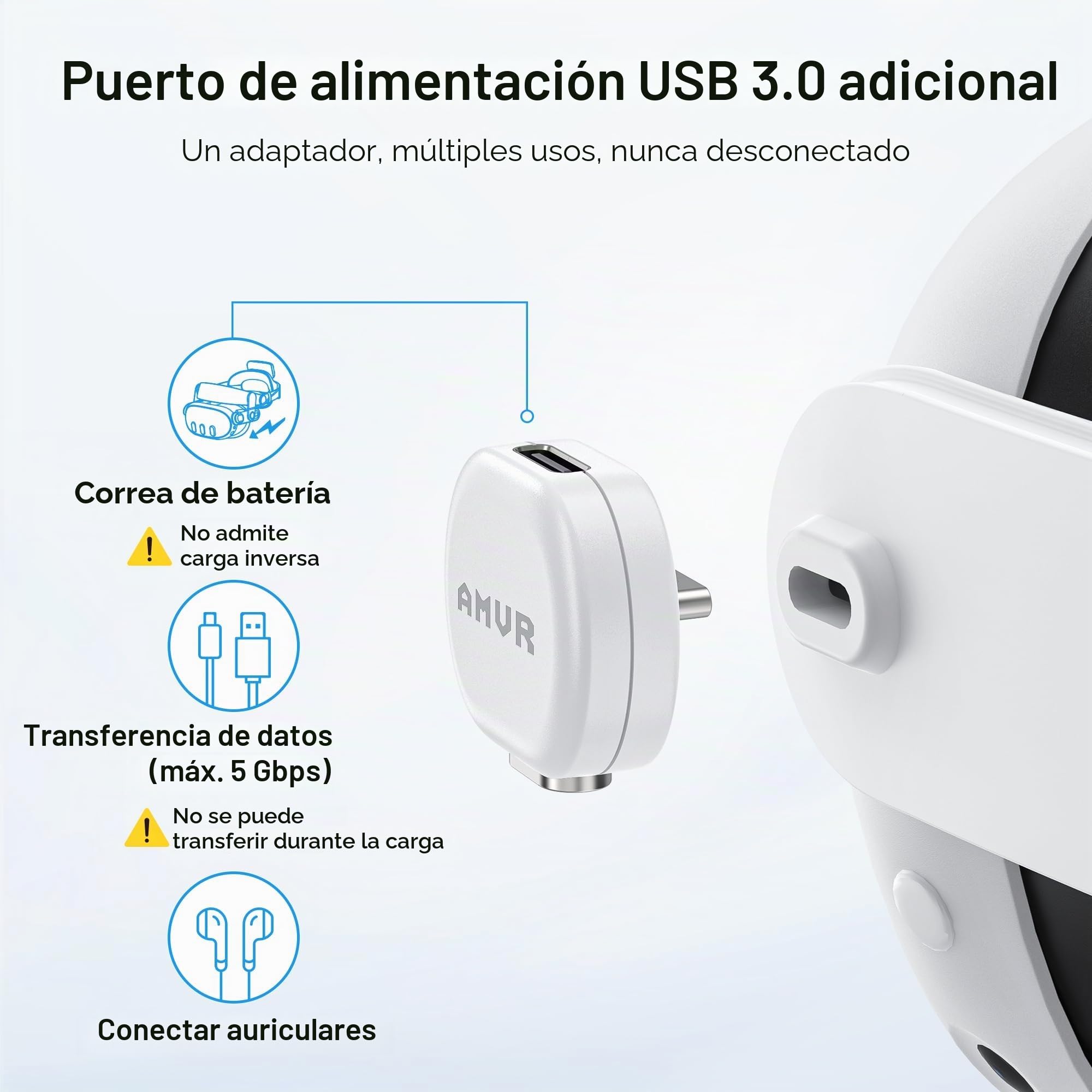 AMVR Estación de Carga Magnética para Meta Quest 3/3S | Soporte VR RGB, 2 Baterías de Mando, Protección de Sobrecarga, Ahorro de Espacio, Sin Adaptador