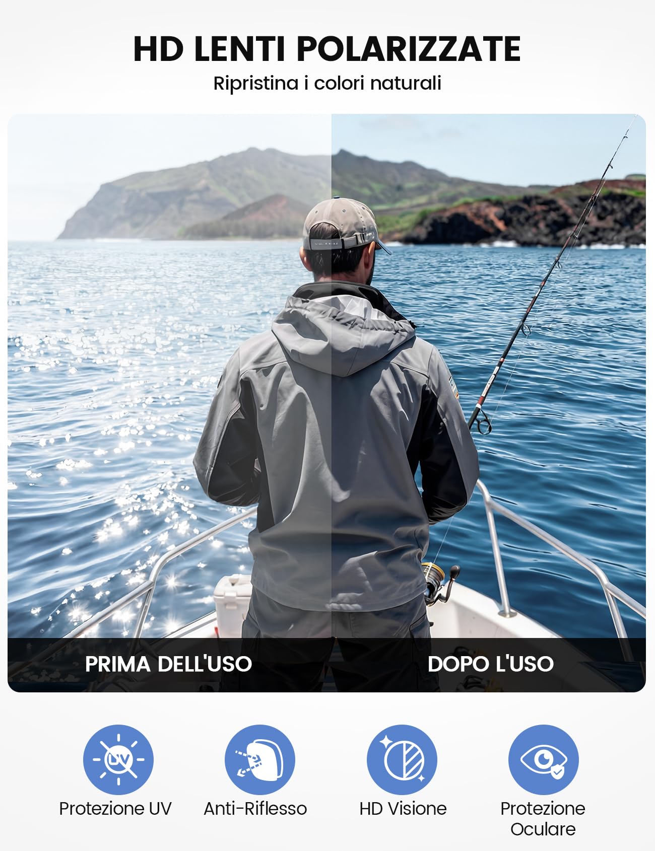 Lamicall Occhiali da Sole Ciclismo Polarizzati - [22g & Design Avvolgente] UV400 Protezione, TR90-Montatura, Nasello Regolabile, Occhiali da Sole Sportivi Multifunzionali per Pesca/Corsa/Escursionismo - 4