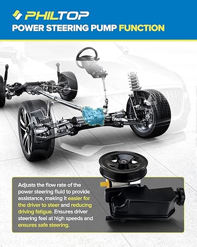 Miniatura 569 de PHILTOP Bomba de dirección asistida 20-806 OE apta para Aveo5 2007 2008, Aveo 2008, bomba de asistencia asistida 96801443, bombas de dirección