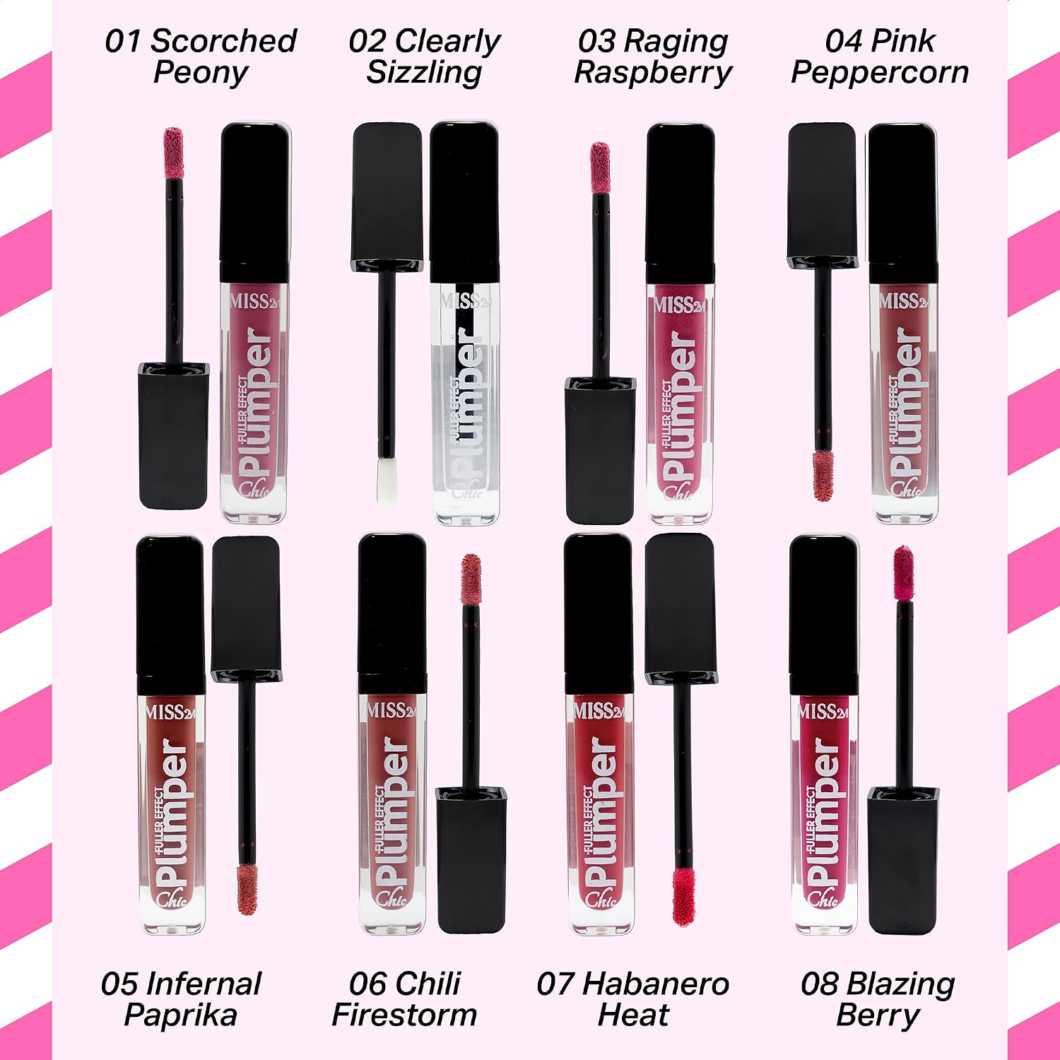Chic HeatElite Spicy Lip Plumper Gloss with Intense Heat-Activated Lip Plumping Booster Oil for Fuller-Looking Lips in 02 Clearly Sizzling, 0.14 Fl. Oz
