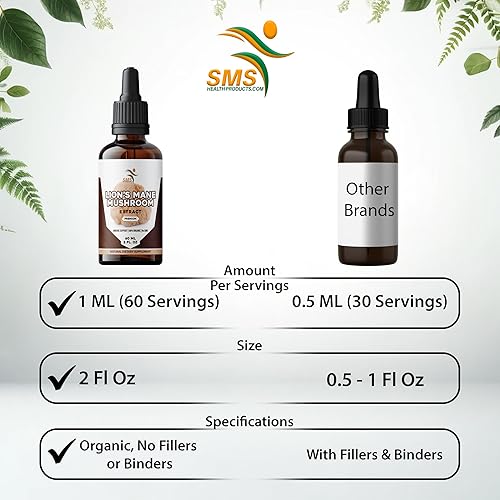 Miniatura 5 de Suplemento de gotas de hongo de melena de león, tintura de melena de león, apoyo inmunológico natural, para apoyo de memoria, claridad y enfoque,