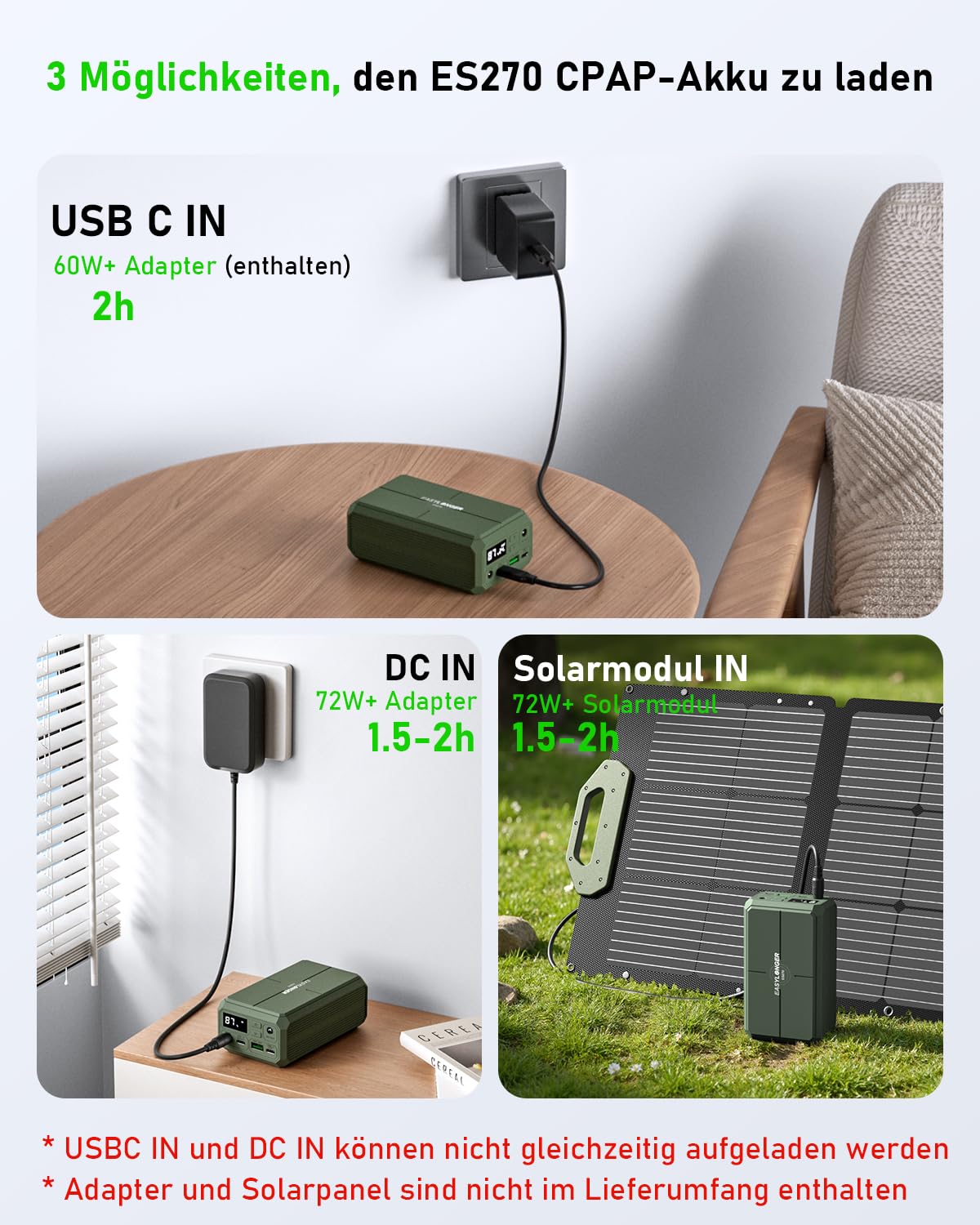 EASYLONGER ES270 CPAP Akku für Flugreisen 99.9Wh CPAP-Akkupack für Camping CPAP Powerbank for for ResMed AirMini, AirSense 11/10, AirCurve 11/10, Sefam EcoStar, S.Box, NEA, BMC M1 Mini, DreamStation