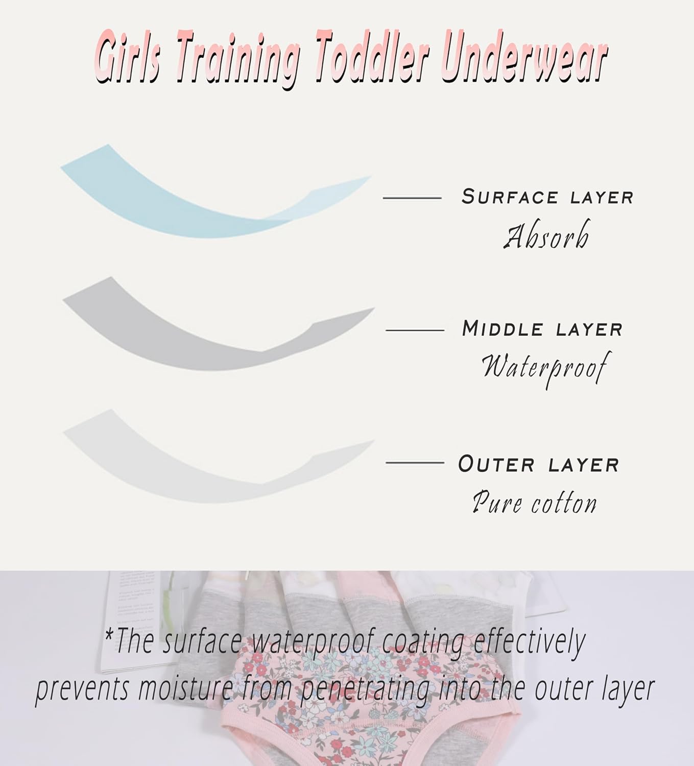 Sladatona Girls Potty Trainer Underwear Toddler Girls Briefs - Image 4