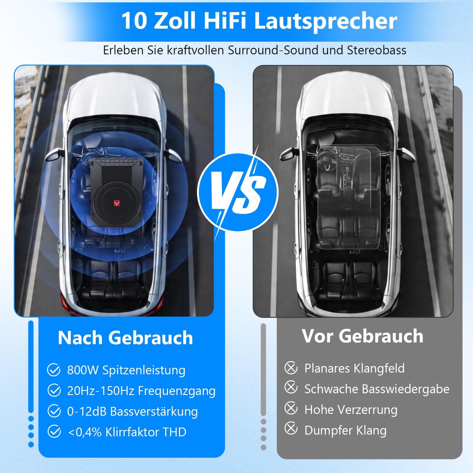 Aktiver 10 Zoll Subwoofer Ultraflach 800W 2.5 Ohm unter Sitz Fernbedienung | Aktivsubwoofer für Auto, 20-150Hz Frequenzgang, 90dB Empfindlichkeit, Aluminiumgehäuse mit Fernregler und Schutzschaltungen