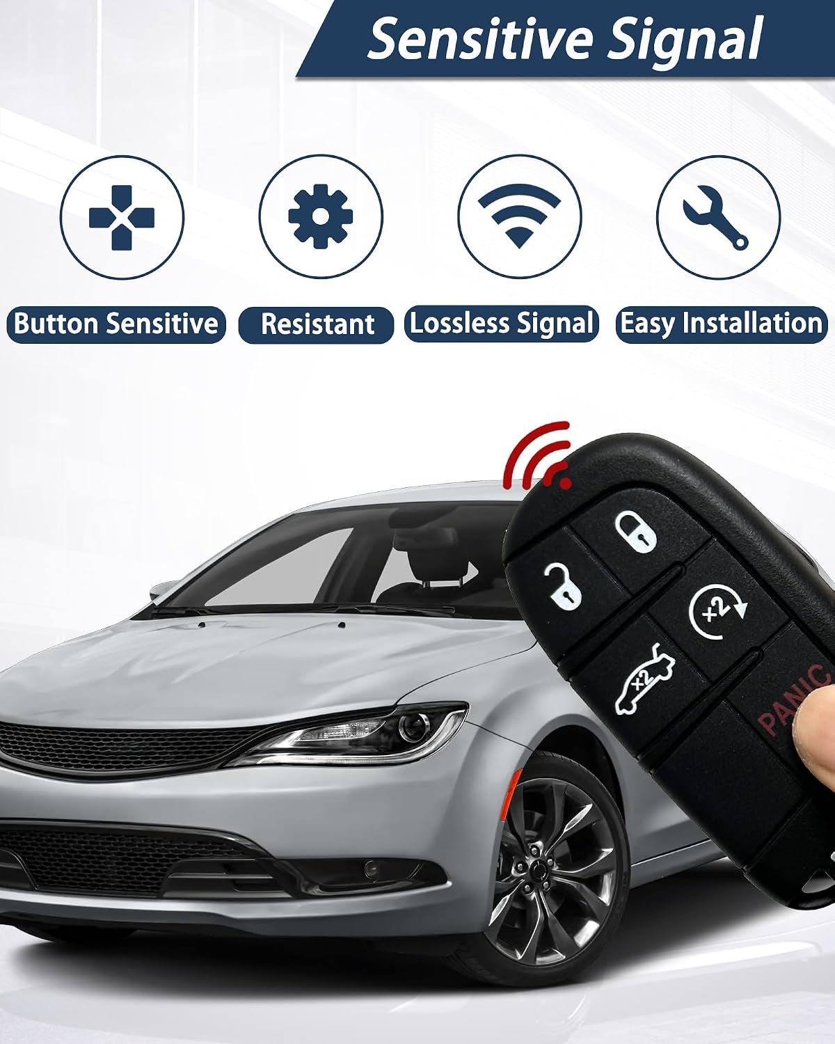 Key Fob Cover Fit for Chrysler 300 200 Dodge Dart/ Charger Challenger Journey Durango/ Jeep Grand Cherokee Compass Keyless Entry Key Fob Case Shell M3M-40821302