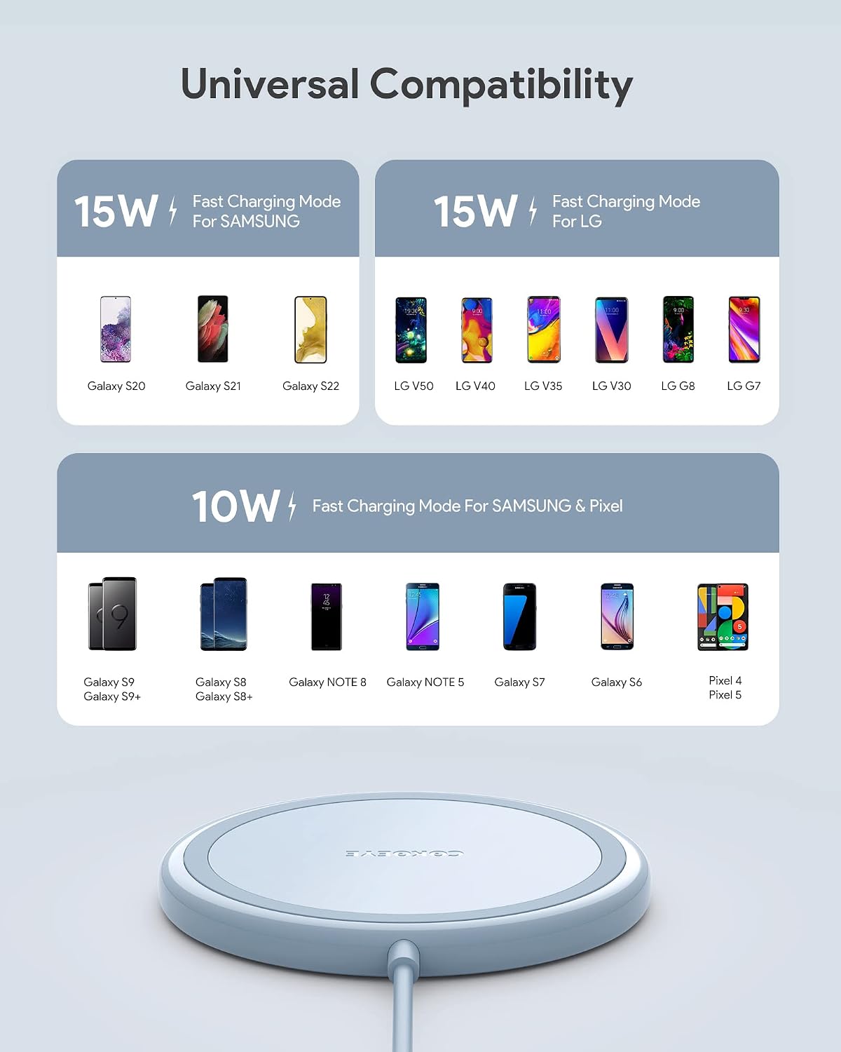 Wireless Charger, 15W Max Fast Wireless Charging Pad 2-Pack Compatible with iPhone 17/17 Air/17 Pro/17 Pro Max/16/15/14/13/12/Samsung S24/S24Ultra/S23Ultra/S22/S21,AirPods Pro2, view 12