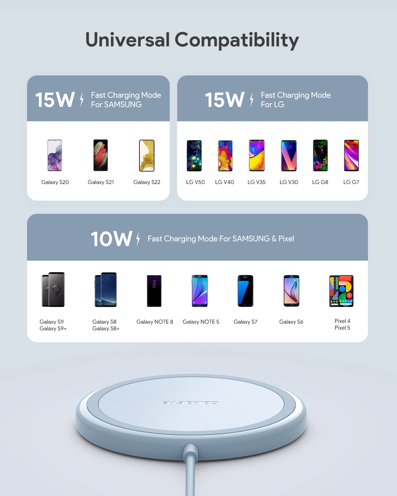 Caricabatterie wireless, 15 W Max Fast Wireless Charging Pad 2 Pack compatibile con iPhone16/16Plus/16Pro/16ProMax/iPhone15/15Pro/15Plus/14/13/12/Samsung S24/S24Ultra/S23Ultra/S22/S21, AirPods Pro 2