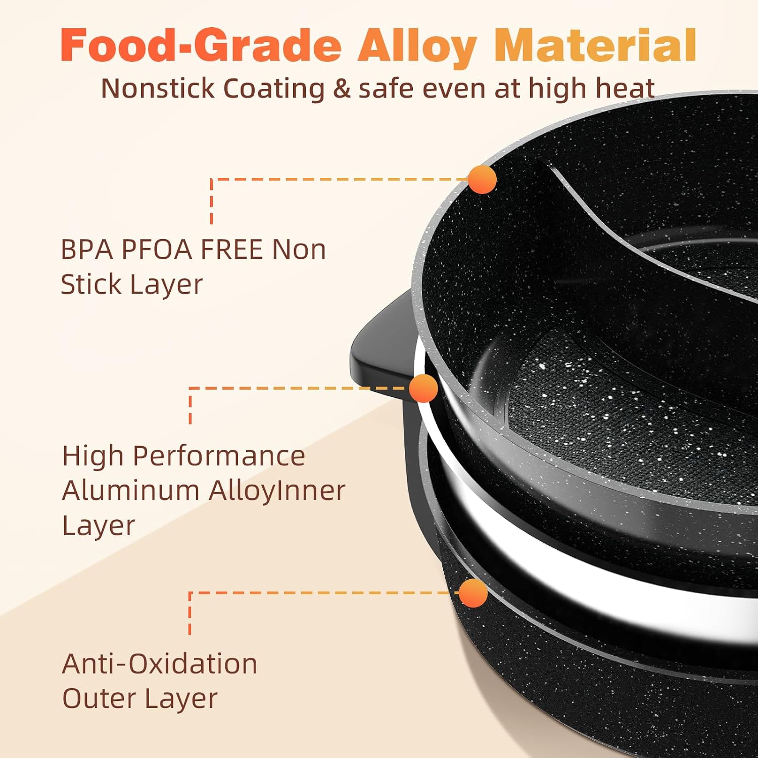 6L Electric Hot Pot Dual Sided, Black | For Shabu Shabu, Mongolian Hot Pot, Ramen,Non-Stick Coating,5-Temp Control,Large Capacity for Family Meals & Hot Pot Parties